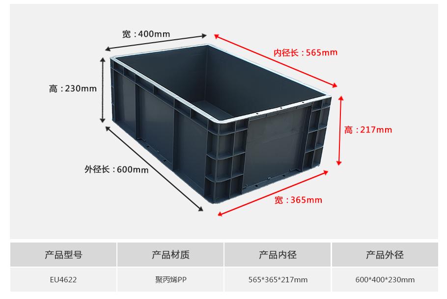 軒盛塑業EU4622塑料物流箱