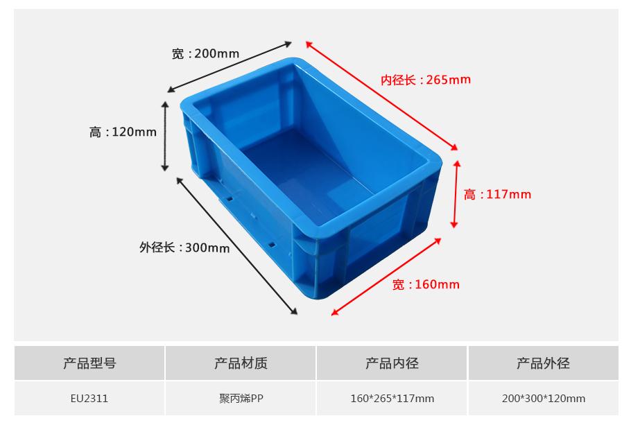 軒盛塑業EU2311塑料物流箱