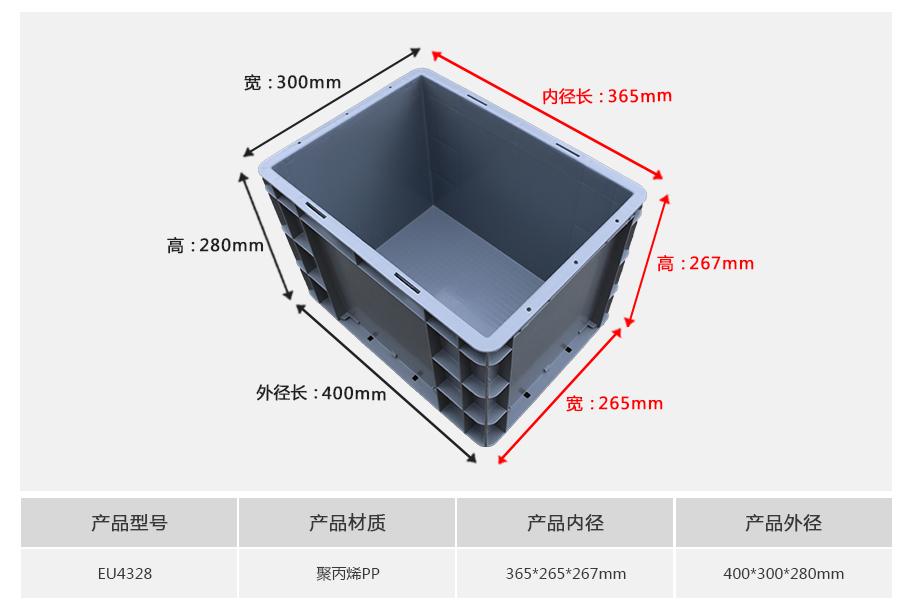 軒盛塑業EU4328塑料物流箱