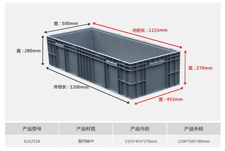 軒盛塑業EU12528塑料物流箱