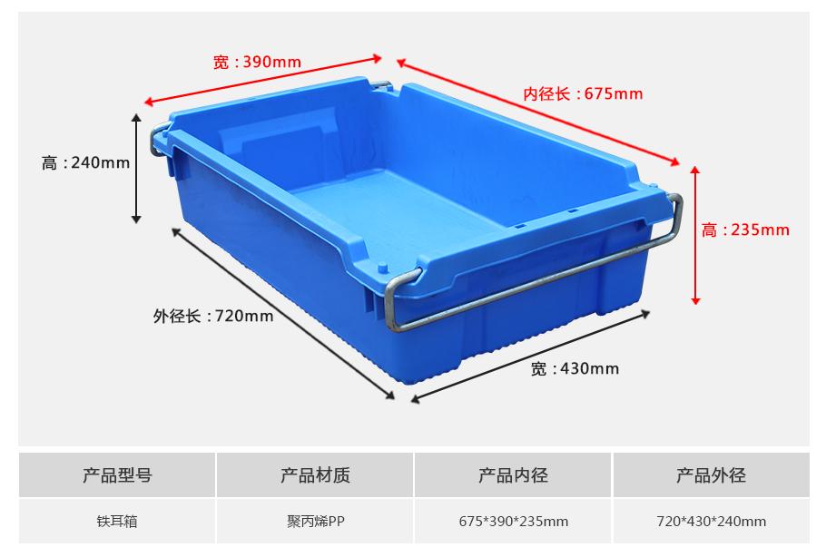 軒盛塑業鐵耳塑料物流箱