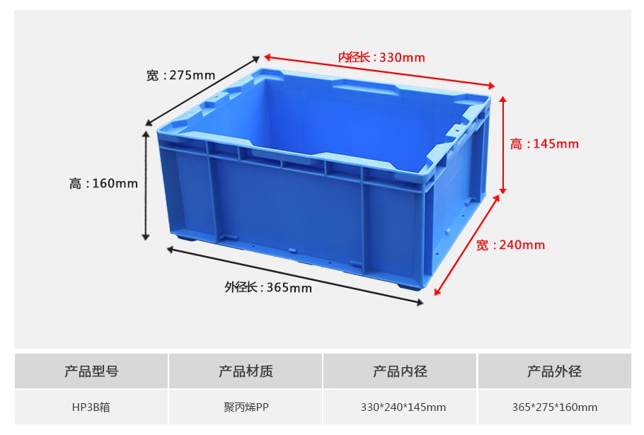 軒盛塑業HP3B塑料物流箱