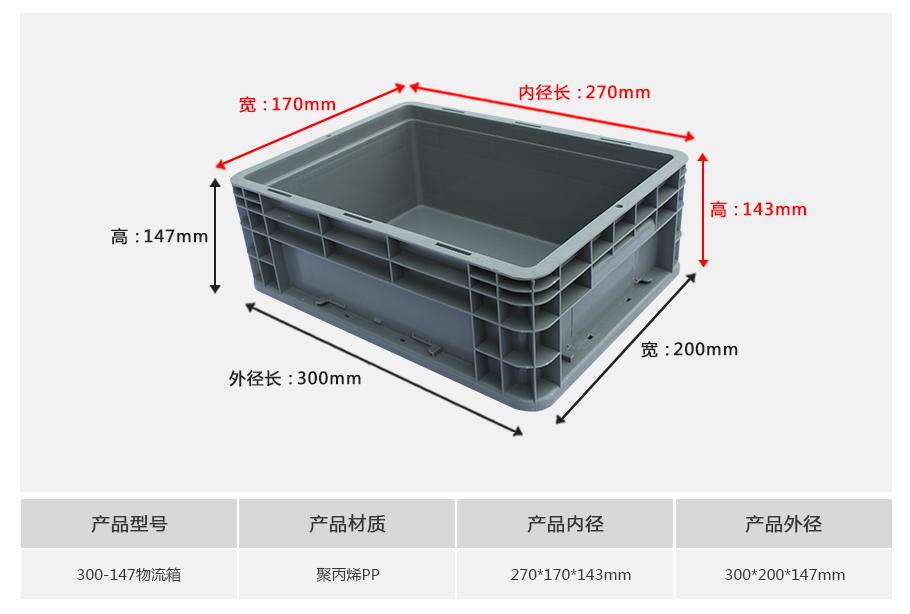 軒盛塑業300-147塑料物流箱