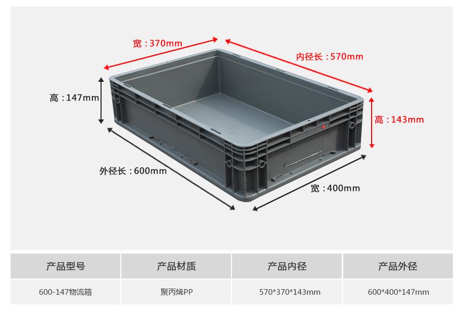 軒盛塑業600-147塑料物流箱