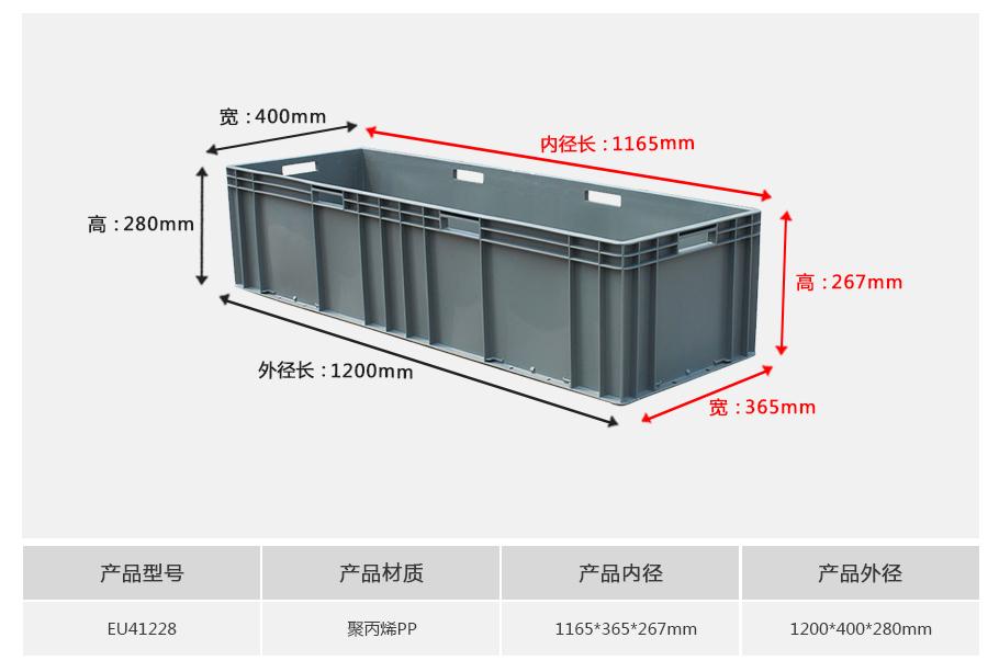 軒盛塑業EU41228塑料物流箱