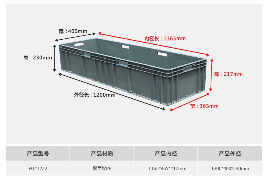軒盛塑業EU41222塑料物流箱