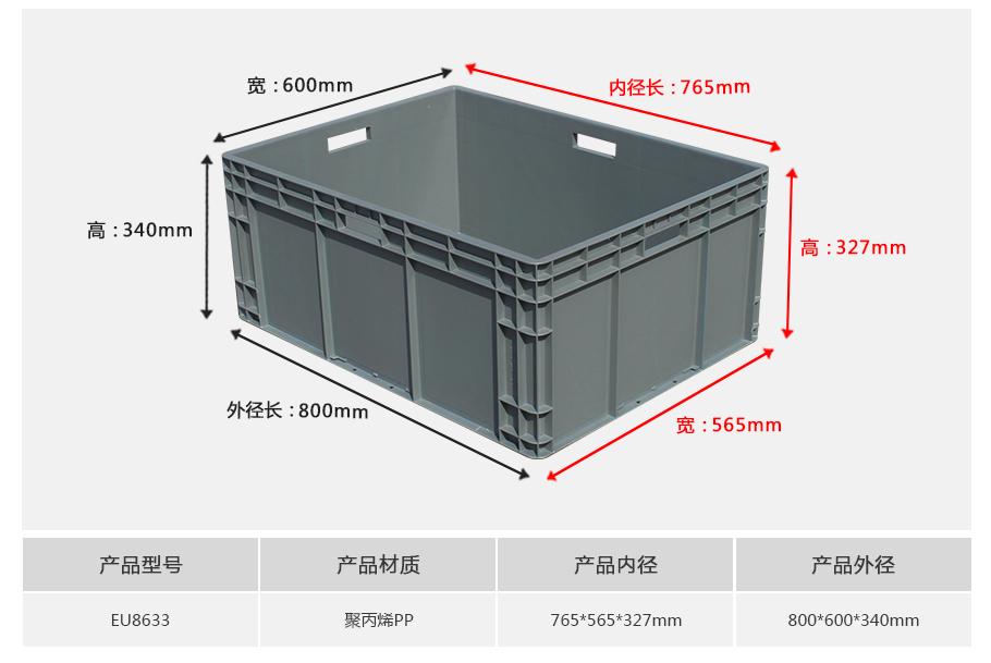 軒盛塑業EU8633塑料物流箱