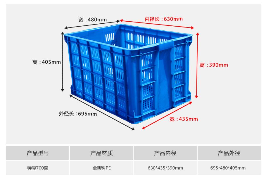 軒盛塑業700塑料周轉筐厚筐