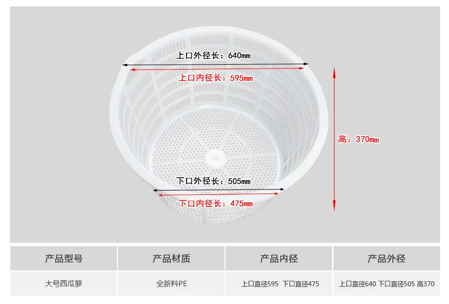 軒盛塑業大號塑料錯位西瓜籮
