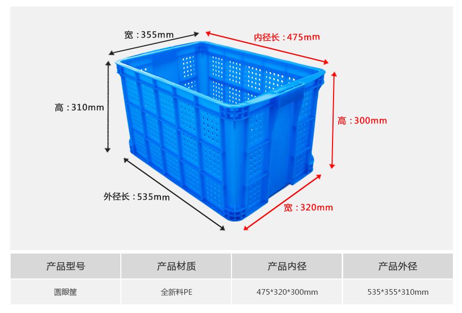 軒盛塑業圓眼塑料周轉筐